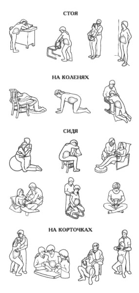 Вертикальные роды. Преимущества и недостатки. Свобода выбора.